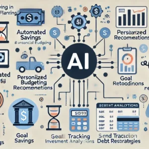 Creating a Simple AI for Managing Personal Investments