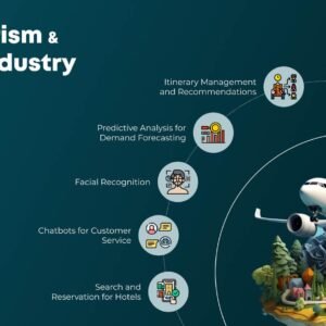 AI-Based Predictive Analytics for the Travel Industry