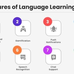 Creating an AI-Powered Language Learning App