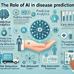 AI for Predicting Disease Progression