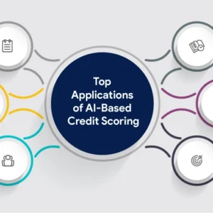 Creating a Simple AI for Credit Scoring