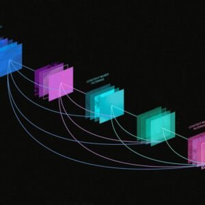 Developing an AI-Powered Music Recommendation System