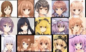 Anime Character Generation using GANs