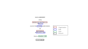 Named Entity Recognition (NER) in Legal Documents