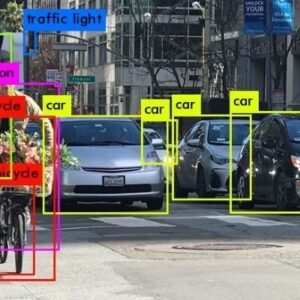 Object detection and Recognition in Images